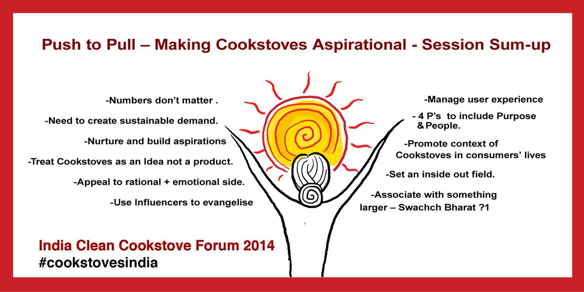 And it's a wrap! The Making Cookstoves Aspirational session rocked@ India Clean Cookstove Forum 2014 #cookstovesindia