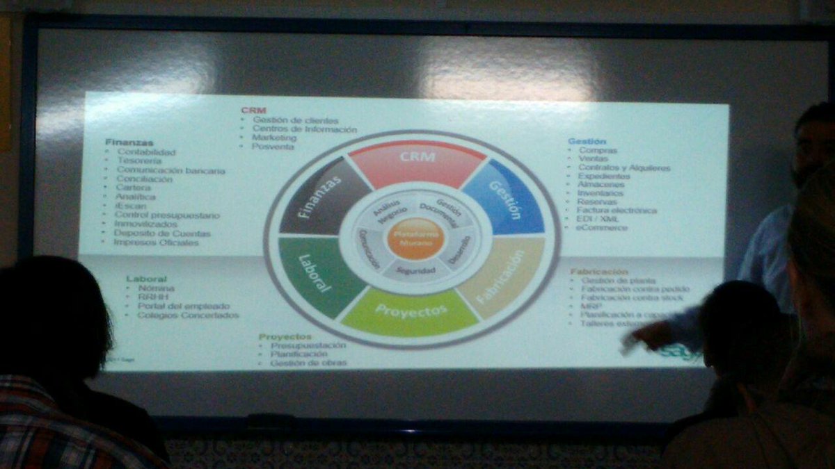 caarmengm96's tweet photo. Gracias a @Albertoromero por su interesante clase de #CRM y. #ERP http://t.co/Oz7r6Y4pi1