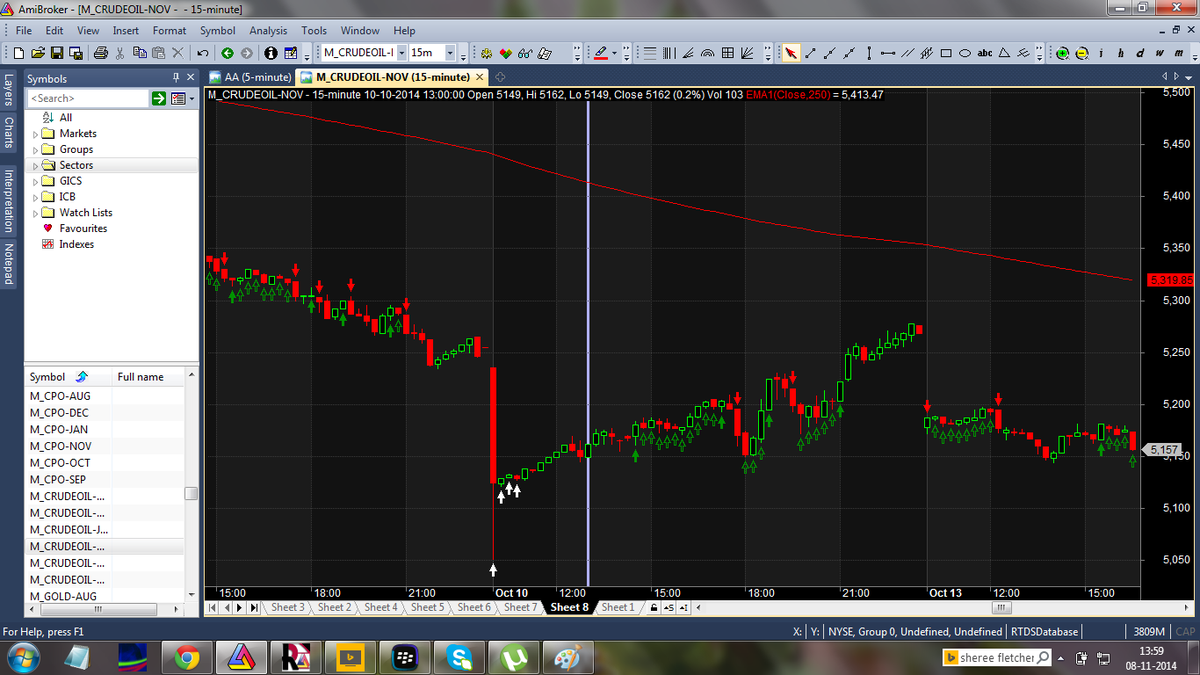 Stock Sniper tweet media