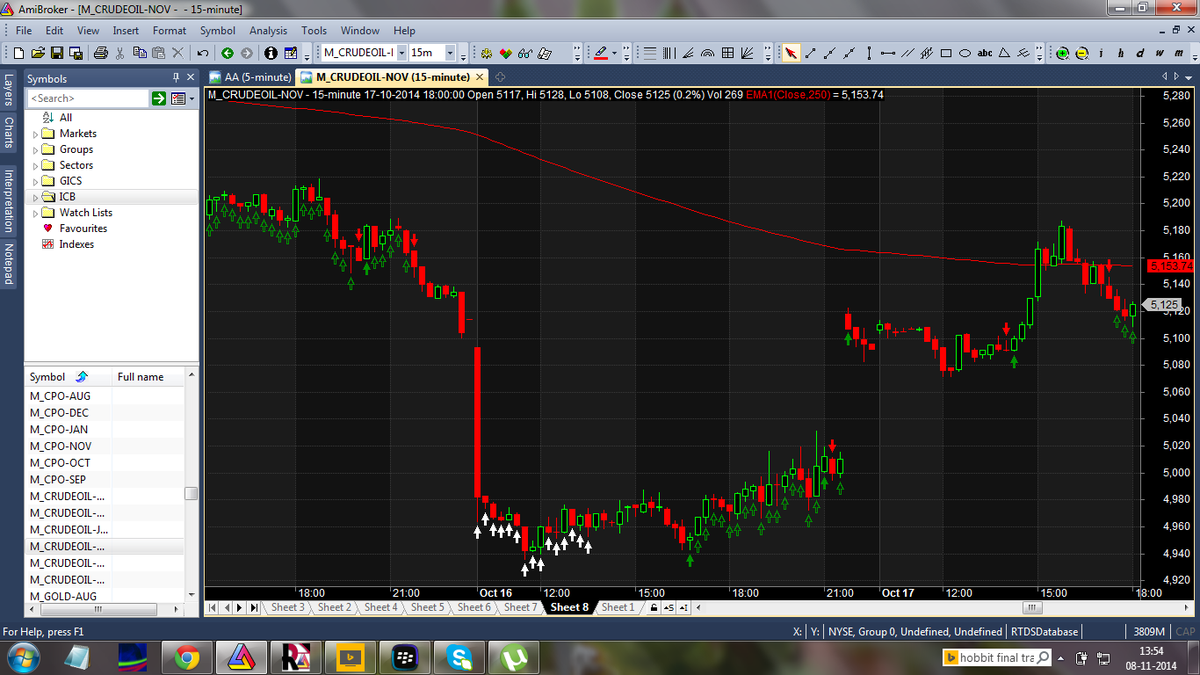 Stock Sniper tweet media