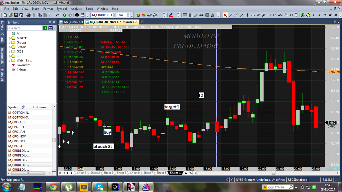 Stock Sniper tweet media