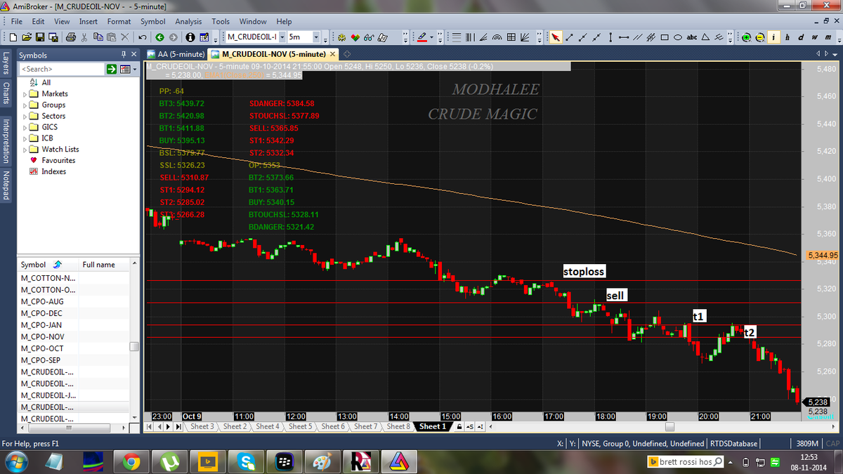 Stock Sniper tweet media