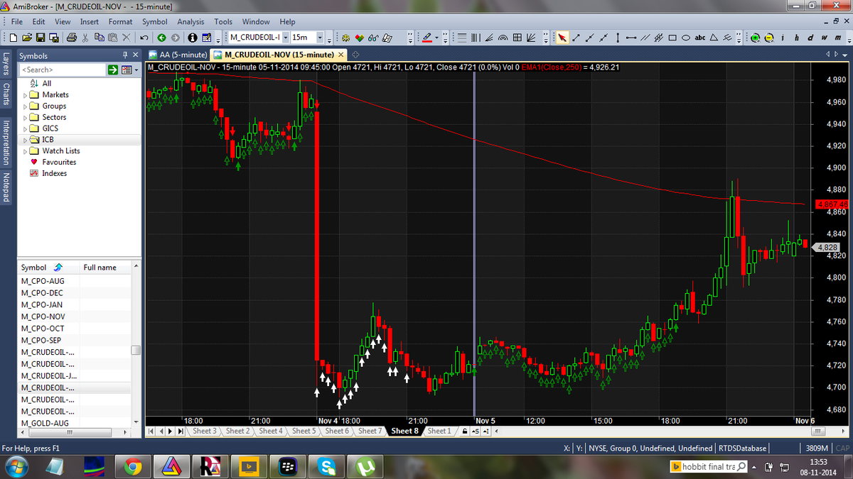 Stock Sniper tweet media