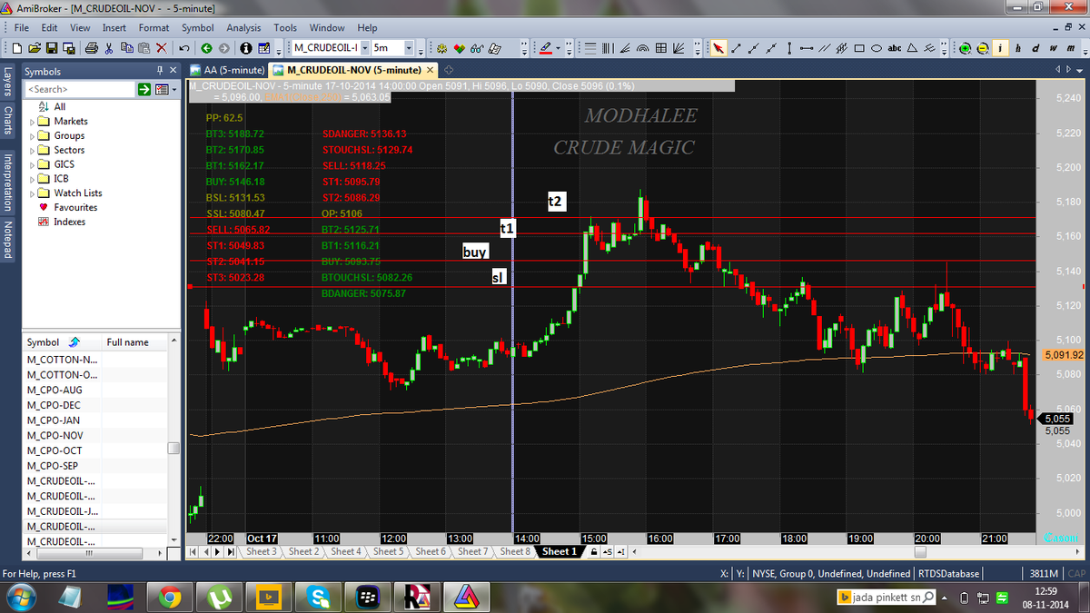 Stock Sniper tweet media