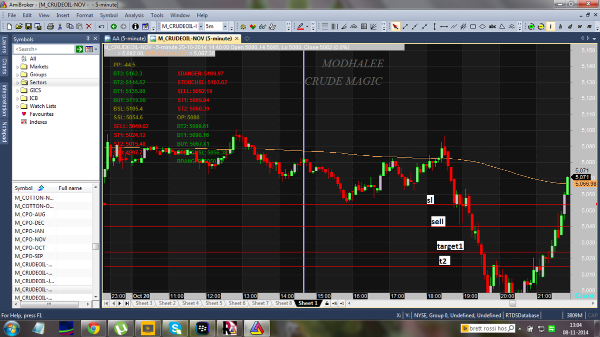 Stock Sniper tweet media