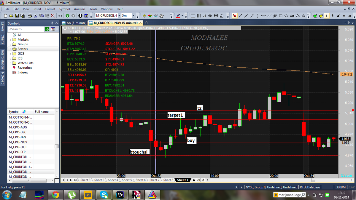 Stock Sniper tweet media