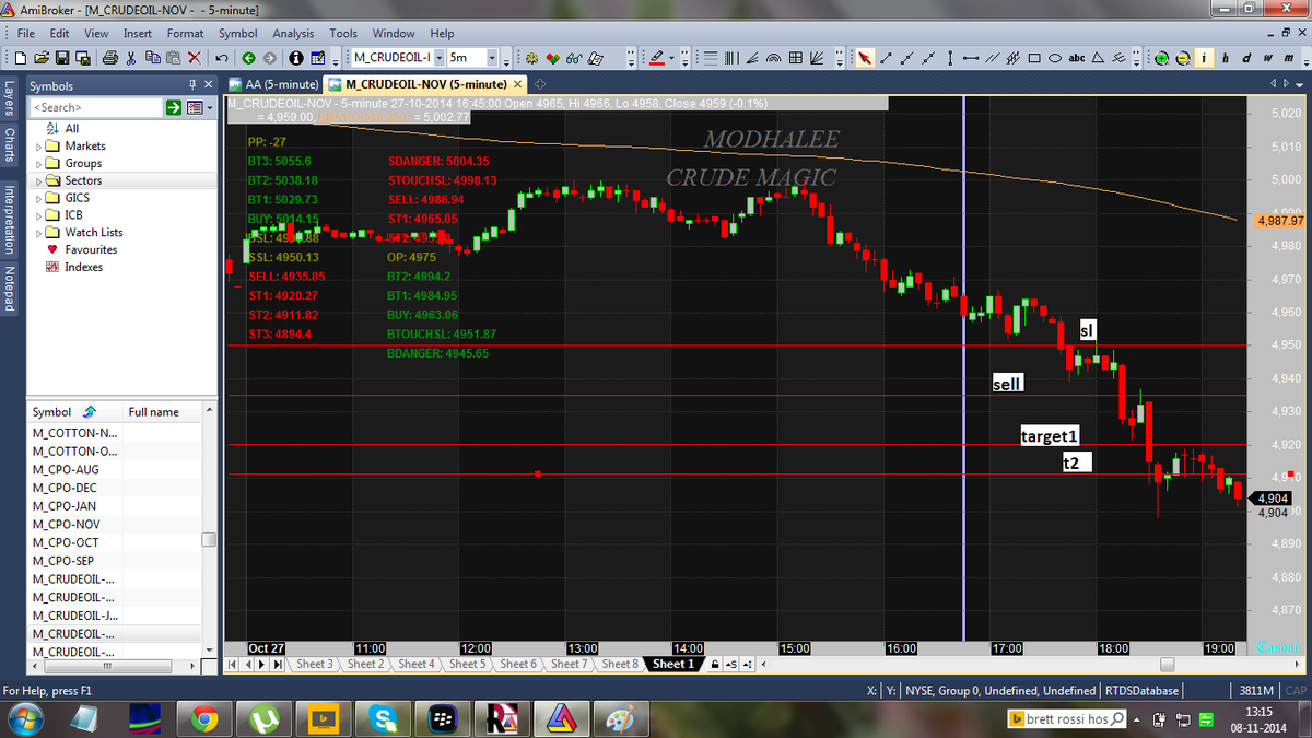 Stock Sniper tweet media