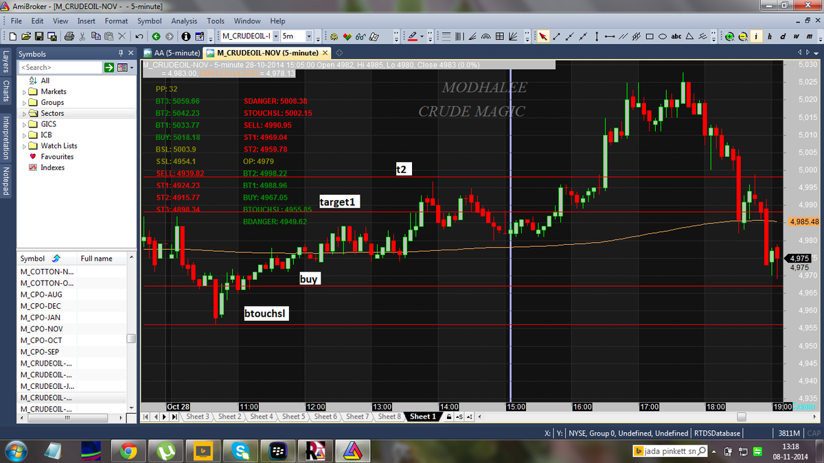 Stock Sniper tweet media