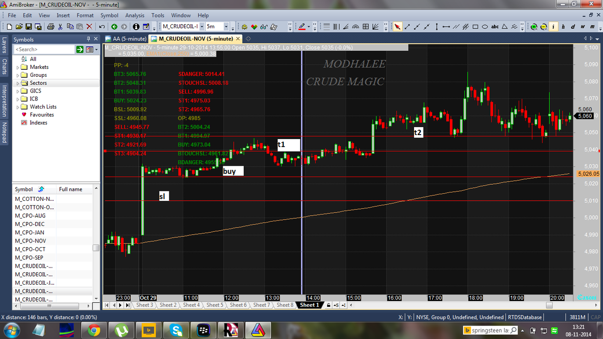 Stock Sniper tweet media