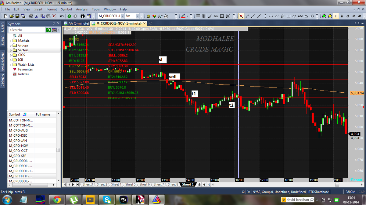 Stock Sniper tweet media