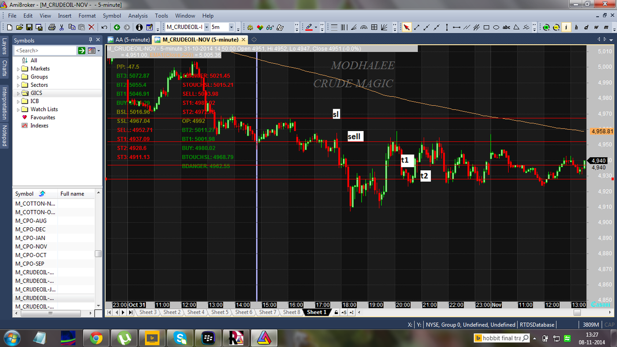 Stock Sniper tweet media