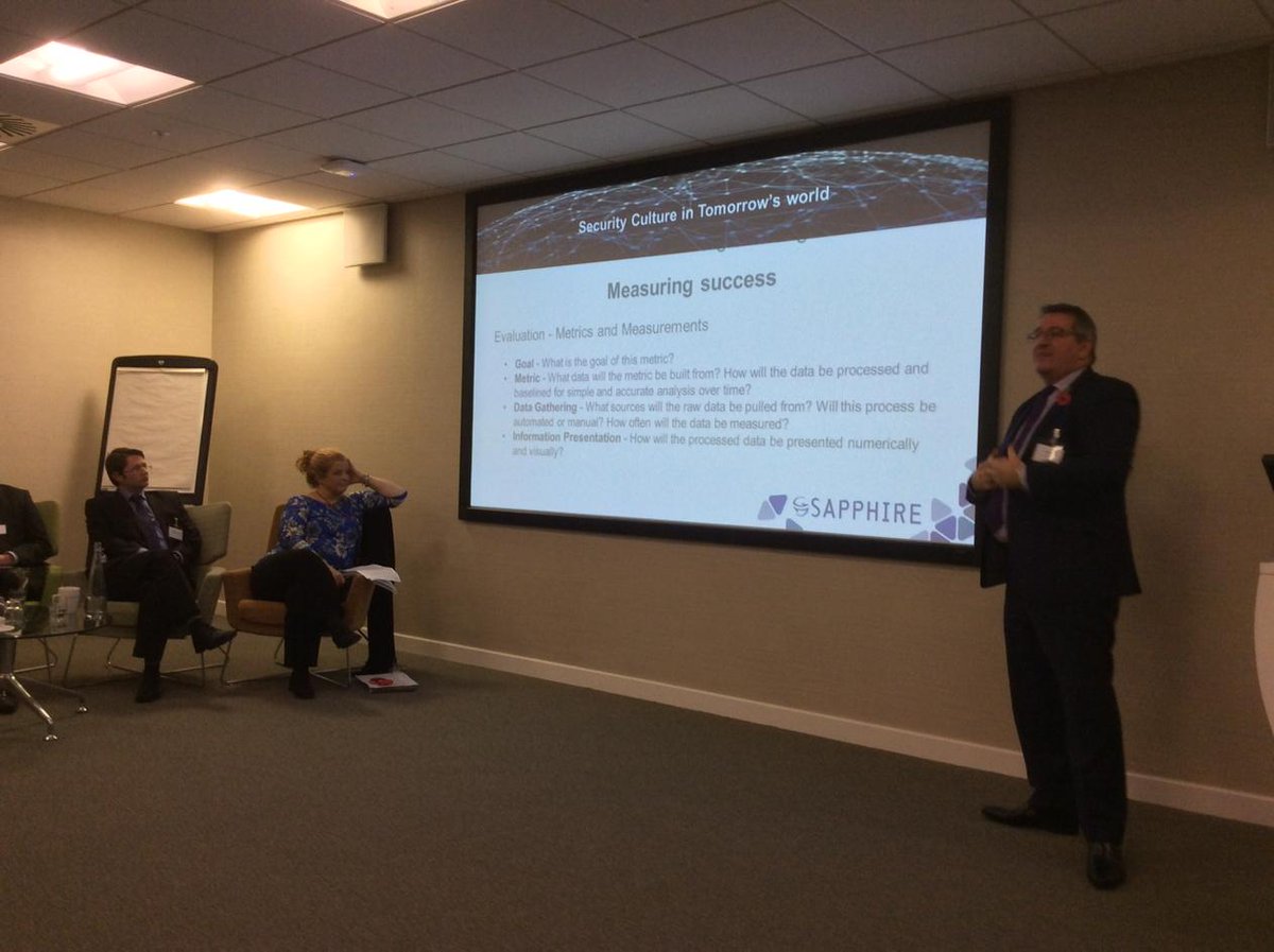 toowist's tweet image. Measuring success with Ian Moffat @Sapphire today at #futureoftheweb #mackayhannah