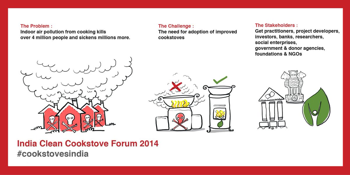 Panel sharing Clean Cooking Roadmap development @ India Clean Cookstove Forum 2014 #cookstovesindia