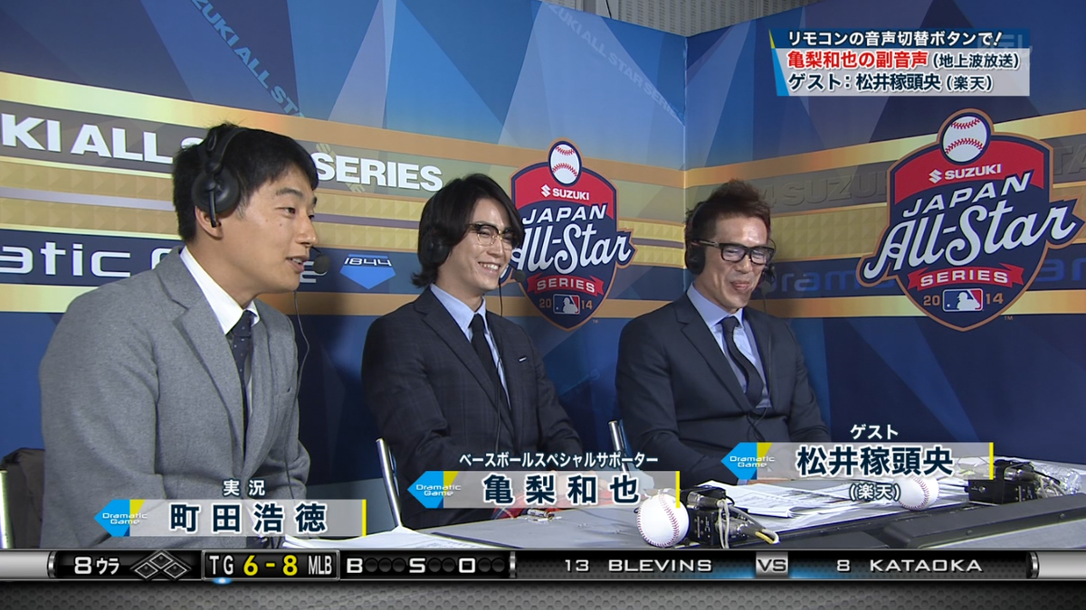 嵌入永久的圖片連結