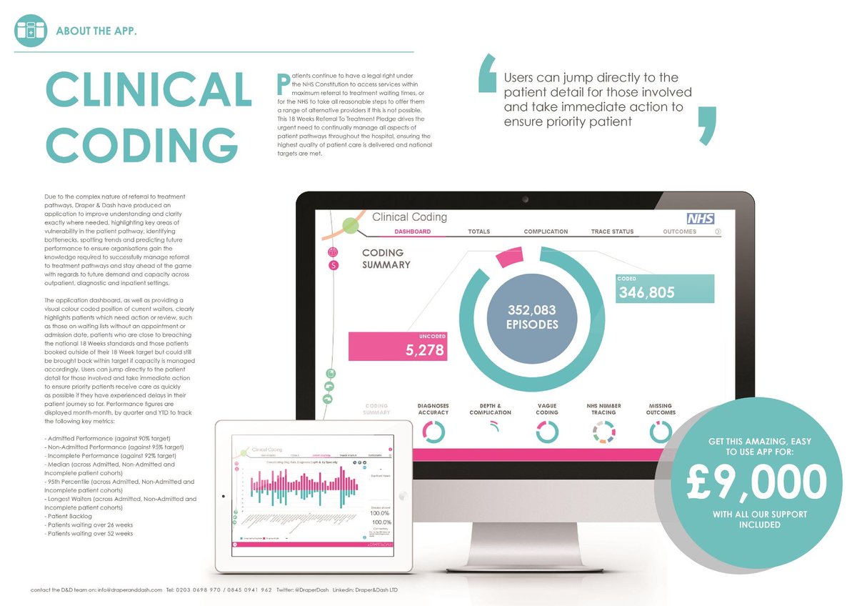 RwHealth's tweet photo. Improve #NHS Clinical Coding with the V2 #Qlikview app from @CivicaUK &amp; @DraperDash Reg here http://t.co/1qxzLAZAEN http://t.co/P0vcnxnyDm