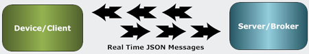 embtools tweet picture