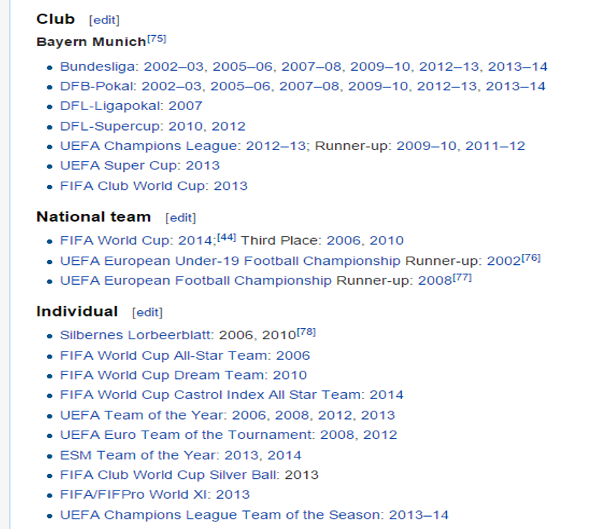 Also, Happy 31st Birthday to Germany and Bayern Munich legend Philipp Lahm. Just look at his list of achievements! 