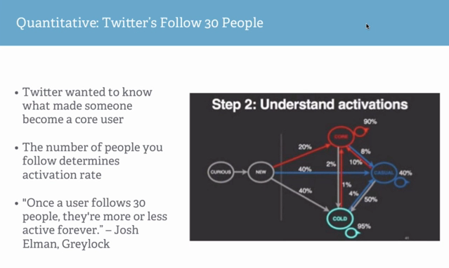 echimpdigital's tweet photo. How to Use Conversion Optimization to Drive Growth http://t.co/6cRHcARG0I http://t.co/ohErRQ0G4r