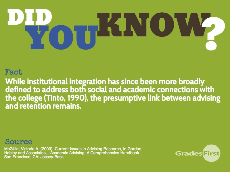 GradesFirst's tweet photo. Tell me something good Tuesday! Did you know? http://t.co/1DtI8w1Rci