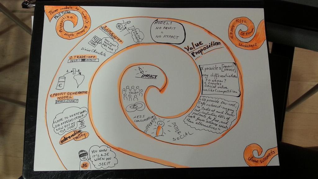 Aune Lillemets tweet media