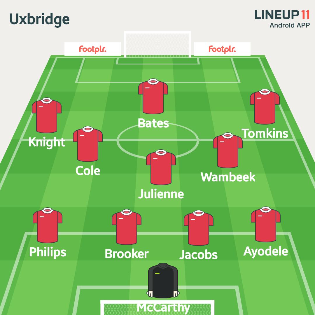 uxfc_redarmy's tweet photo. Tonight's starting line up vs Hayes and Yeading in the Middlesex Senior Cup http://t.co/p0OZH4l7b5