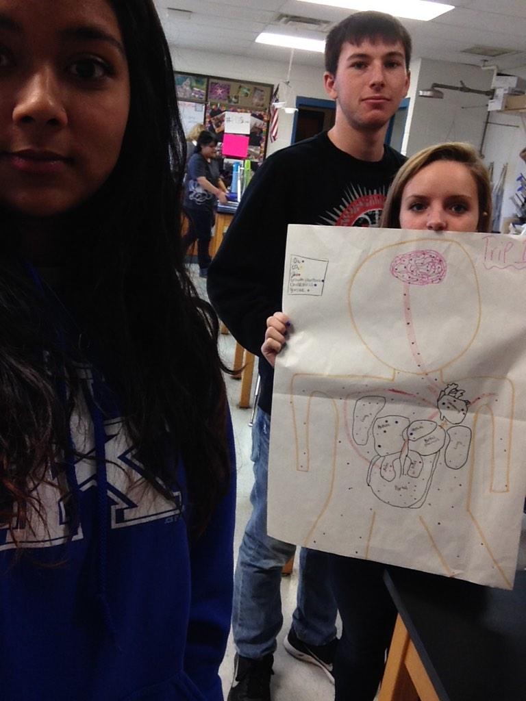 BegumShamira's tweet photo. Shamira nick and paige. Take and leave project. @TdiShelton @BCSci #bcanatomy http://t.co/zMvuKbRPQD