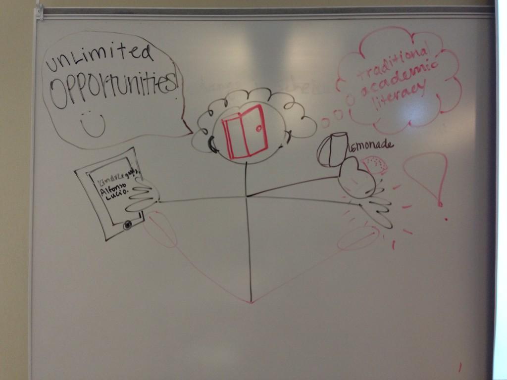 LizJohnsonATX's tweet image. Collab sketch of digital writing teacher: lemonade-maker, open, traditional, professional doing a hurkey! #SEUedtech