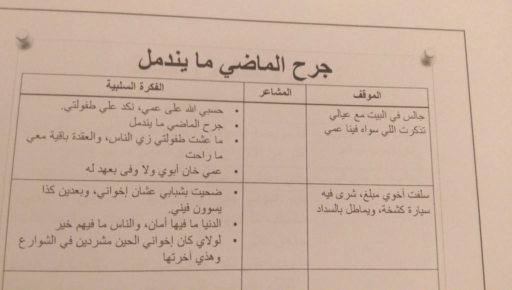 asyfss's tweet photo. إلى متى تسمح للماضي أن يلاحقك وينكدعليك حاضرك ومستقبلك؟العلاج المعرفي السلوكي للاكتئاب يساعدك لتجاوز الماضي الأليم http://t.co/mT8Tg62Gcf