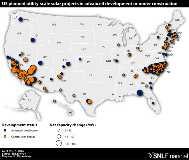 cleantechkev's tweet photo. Also, I could be wrong, but something from this @SNLFinancial chart makes me think North Carolina is into solar: http://t.co/wlEMSLKCwv