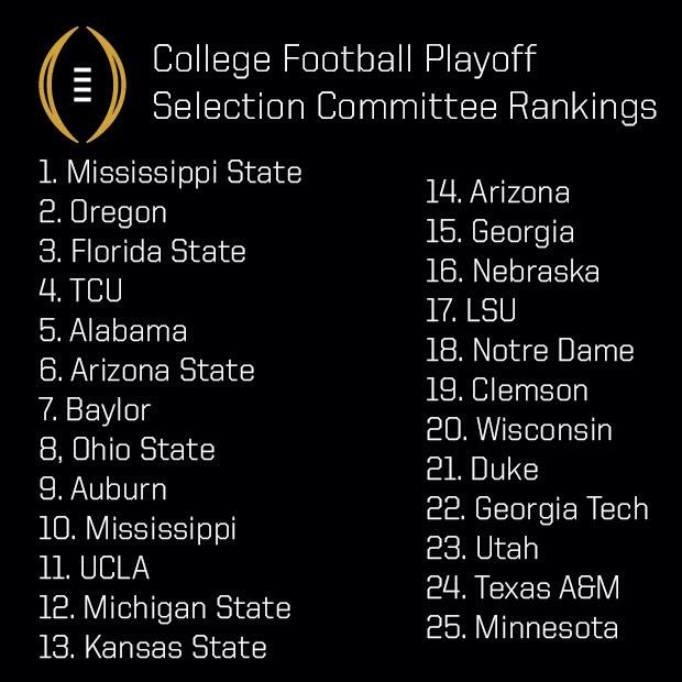CFBPlayoff's tweet photo. #CFP25 http://t.co/kSNHa3LN5t