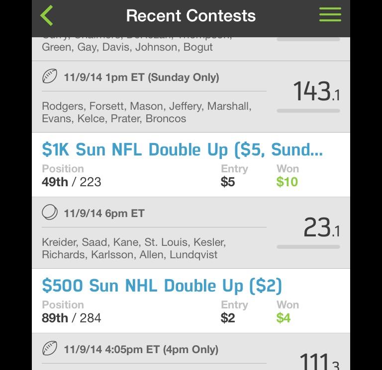 DFSProTips's tweet image. 