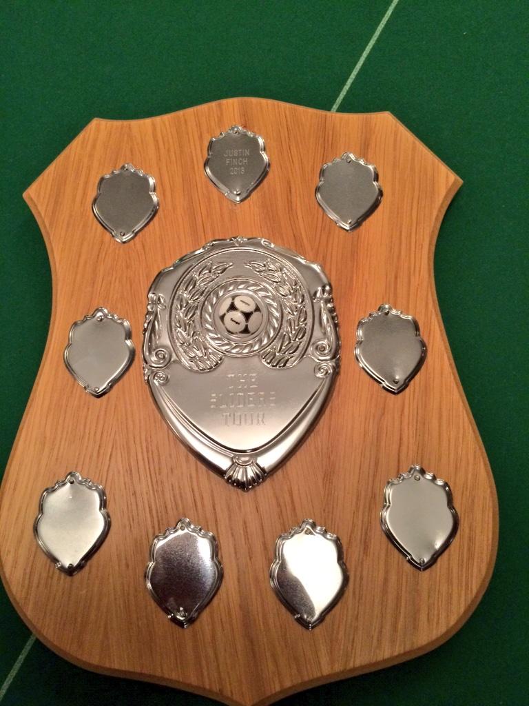 SlidersTour's tweet image. The Sliders Tour shield awaiting its new home next week. Stage 4 is this Saturday !! #subbuteo #tablefootball ⚽️