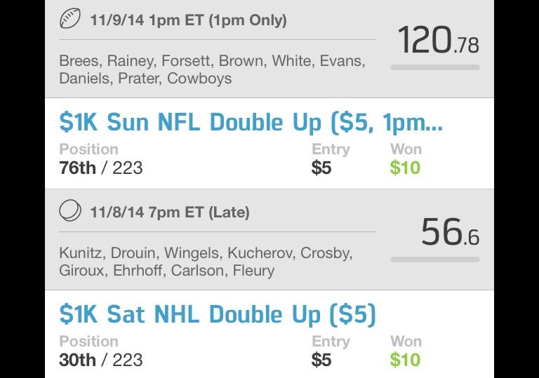 DFSProTips's tweet image. 