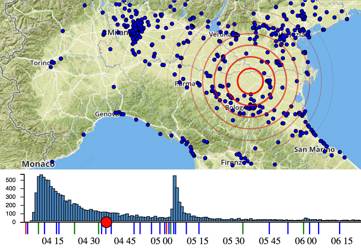 m_tesconi's tweet photo. a proposito del #terremoto dell'Emilia, questo è come si poteva analizzare usando #Twitter #smemchatIt @CarloMeletti http://t.co/107id5NdX6