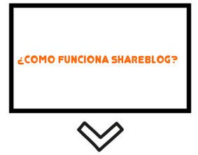 ShareBlogOficia tweet picture