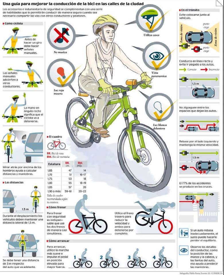 sttmed's tweet image. Compartimos con los ciclistas urbanos de Medellín la guía para mejorar la conducción de bicicleta de @elcolombiano: