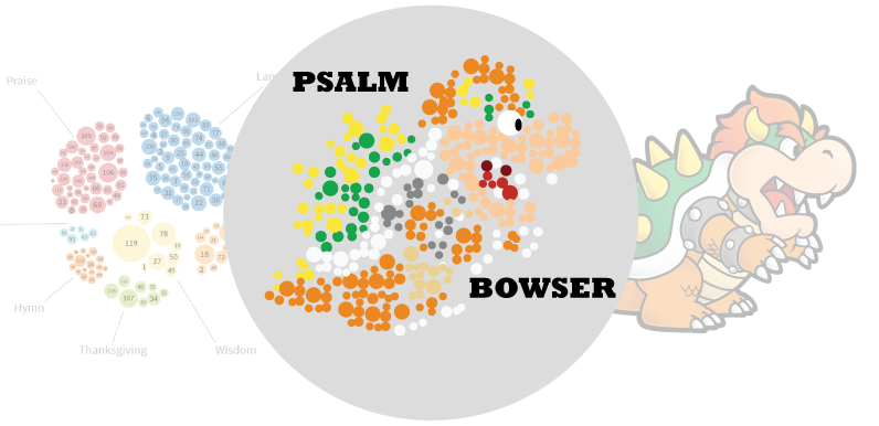 LegitCatholic's tweet photo. Psalm Browser, or Psalm Bowser? @legitmarcom @LEGiTPROMOTiON @klizbx Seems like a missed opportunity. #Legit #Verbum6 http://t.co/DUeOkTJ59f