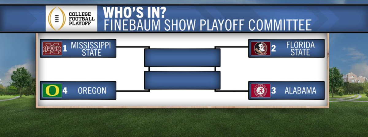 SECNetwork's tweet photo. The only poll that matters, The #FinebaumFour » http://t.co/aVEq4g3qji