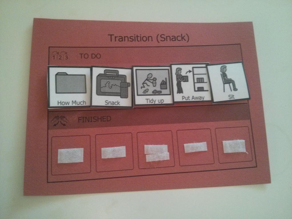 mssewonan's tweet photo. Helping students transition smoothly to the next block! #visualschedule #sequencing @BoardmakerUK @MayerJohnson http://t.co/zXwaggrUf3