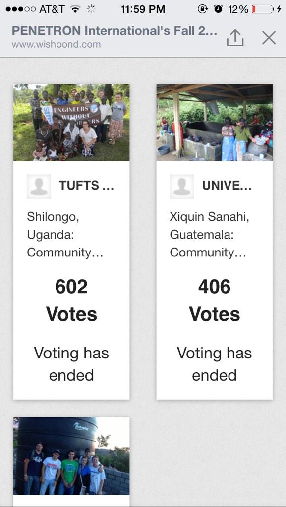 TuftsEWB's tweet photo. Voting has ended! We finished on top. Thanks for all of the votes! http://t.co/o5oiSqcPID