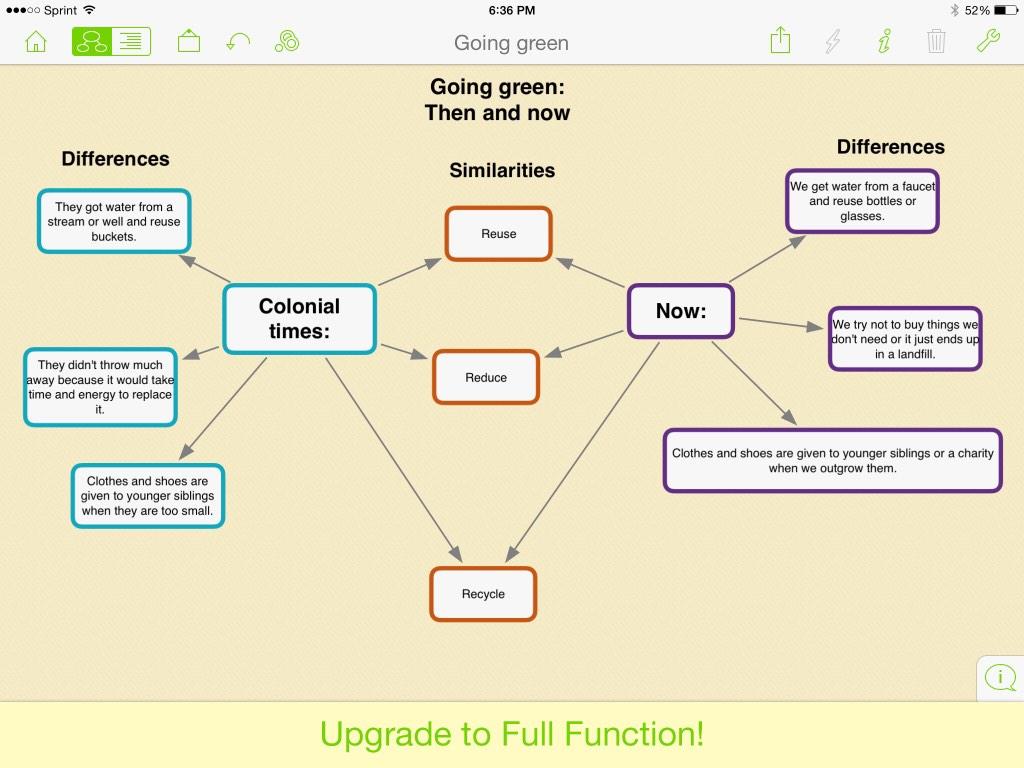 lisa_sasse's tweet photo. I created this to show my class that going green isn't a new idea. #etlomobile #inspirationmaps http://t.co/E5bEhxtwxL