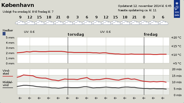 Carsten Jørgensen tweet media