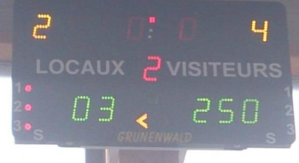 basketusa's tweet photo. Déjà battu 173-8 cette saison, le BC St-Polois U17 s'est incliné 250 à 3 ce week-end http://t.co/9uP3qXZcvb http://t.co/KBvxWeB0dO