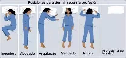 Enfermera Curranta (@nursecurranta) on Twitter photo 