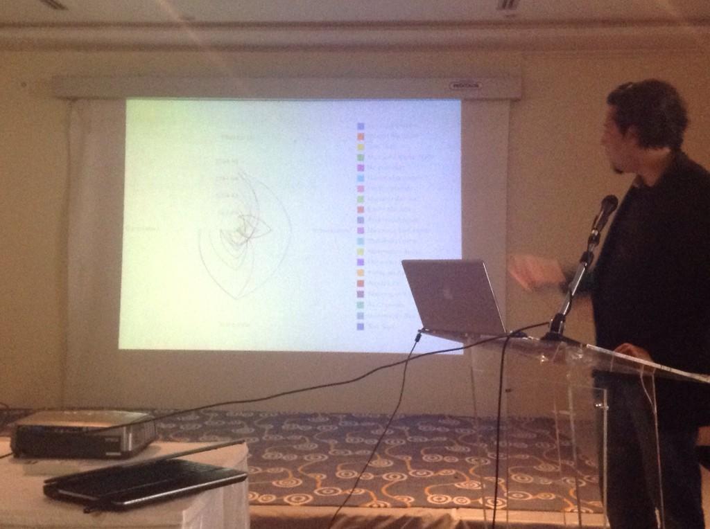 jamaity_tn's tweet image. Un exemple de représentation graphique des résultats #4DLH #webradar #Nou-R