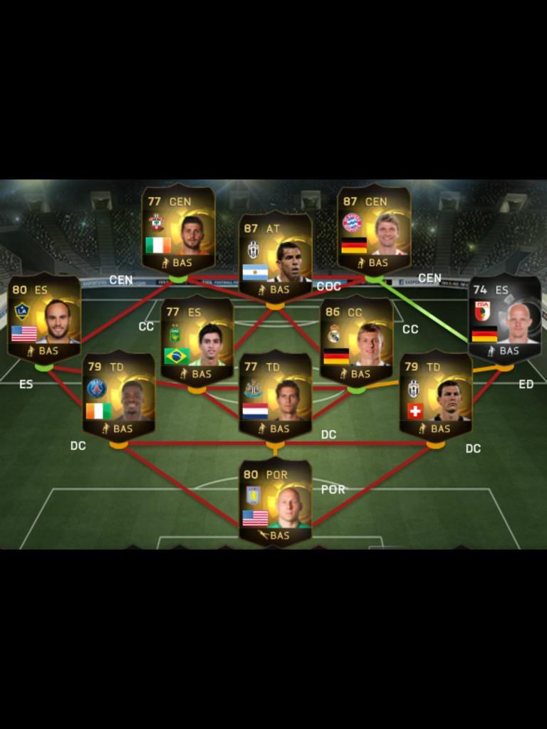 FUT15_2's tweet photo. Équipe de la semaine, qui aimeriez vous avoir? http://t.co/bwfZ6KxuT6