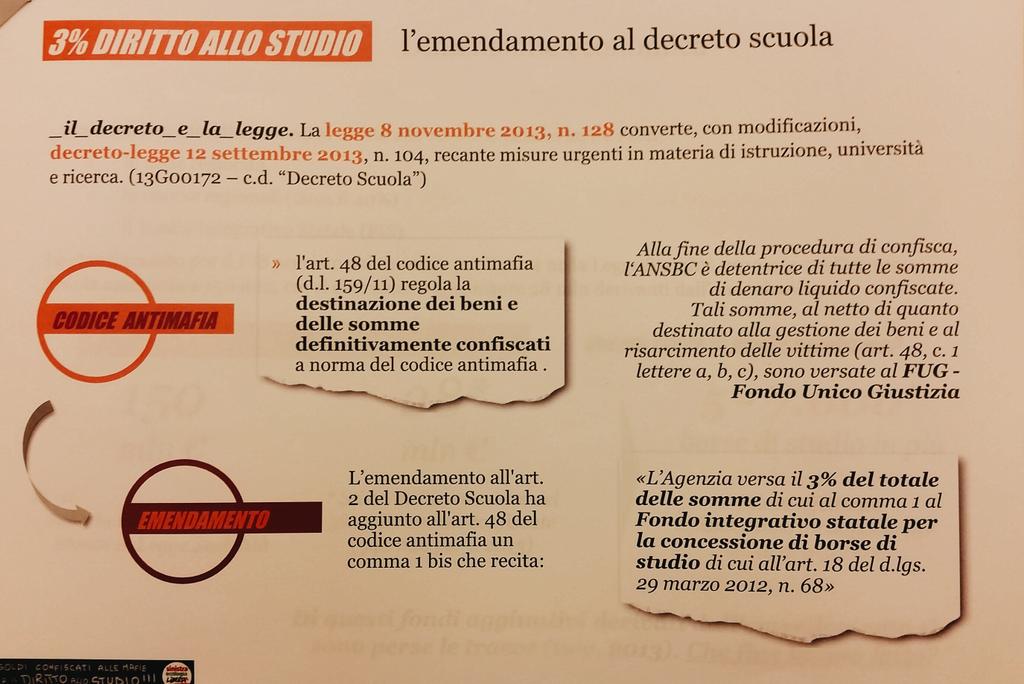 Come funziona il nostro emendamento. Il 3% del denaro confiscato alle mafie viene destinato a fondo x #dirittostudio