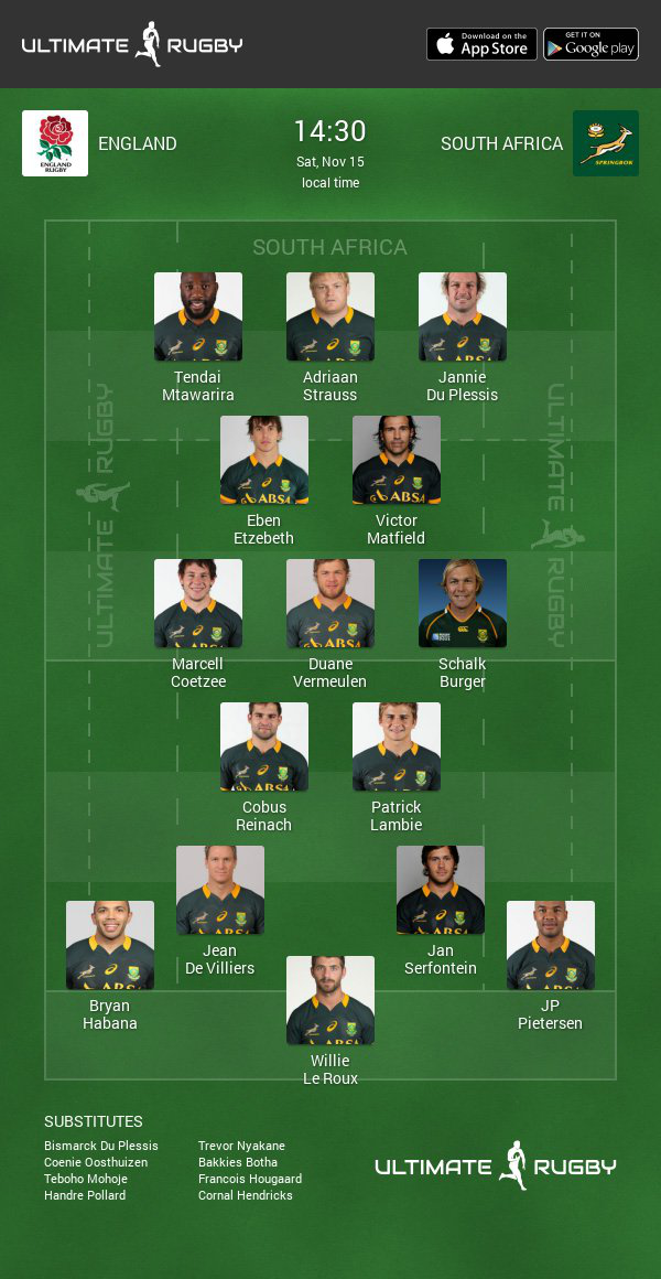 ultimaterugby's tweet image. Heyneke Meyer makes 5 changes to the Springbok team ahead of their clash against England at Twickenham #ENGvSA