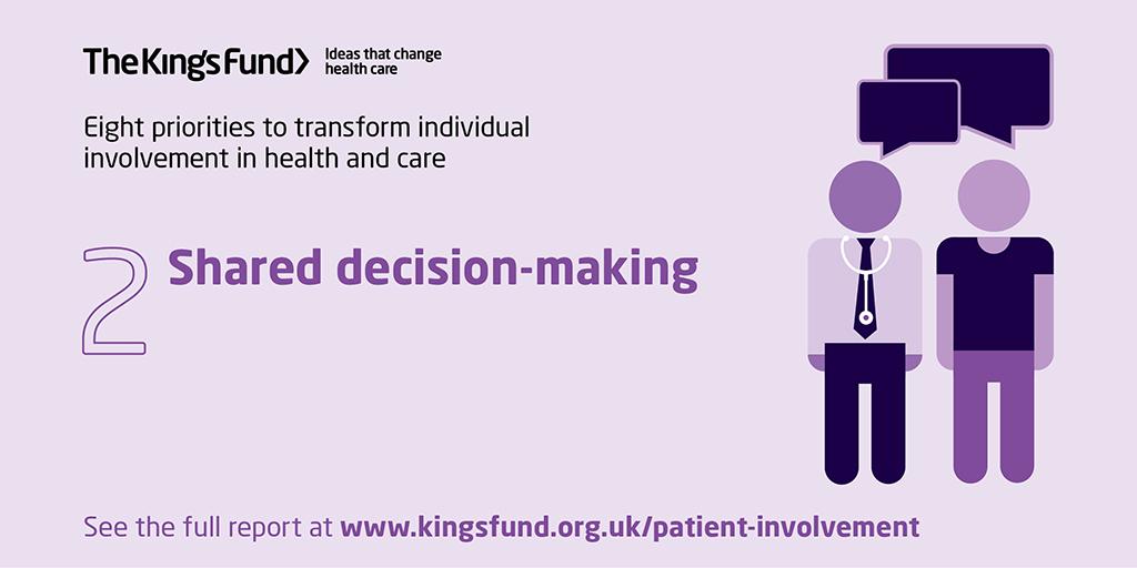 TheKingsFund's tweet image. How can individuals have more involvement in their own health &amp;amp; care? Priority #2: shared decision-making