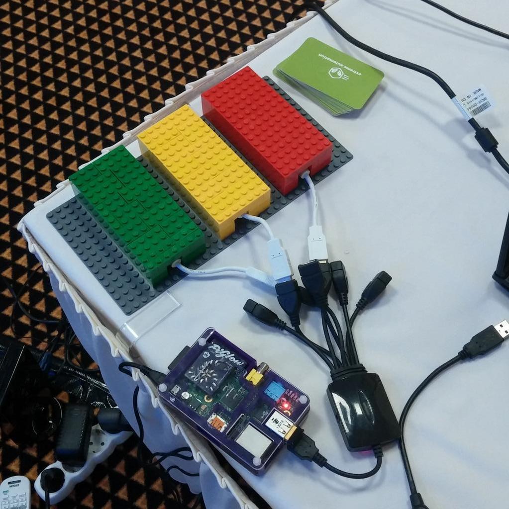 aestasit's tweet image. Preparations for #ExtremeAutomation workshop at @DevConFu #LearnConFu